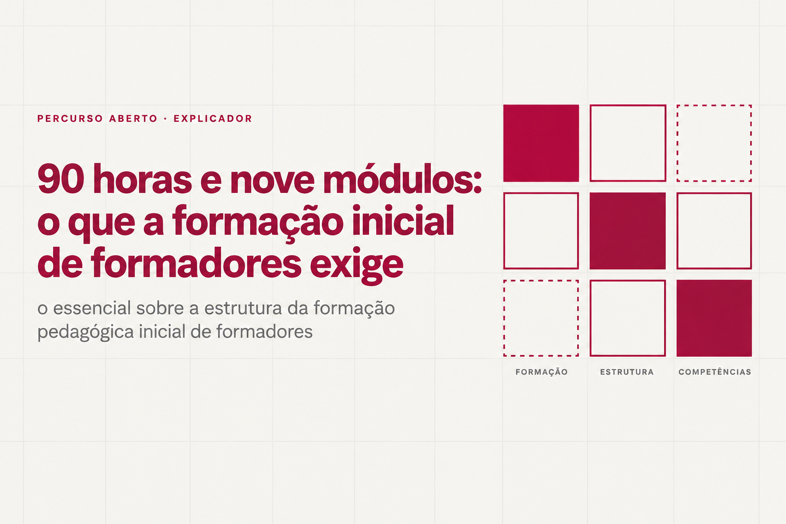 90 horas, nove módulos: como se organiza o FPIF