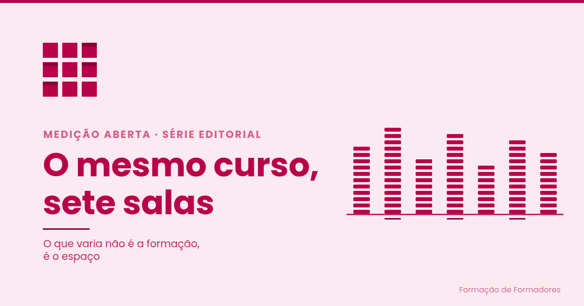 O mesmo curso, sete salas. O que varia não é a formação, é o espaço.